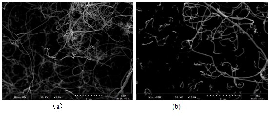 Multi-wall carbon nanotube injected with NH&lt;2+&gt; ions and preparation method and application thereof