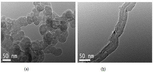 Multi-wall carbon nanotube injected with NH&lt;2+&gt; ions and preparation method and application thereof