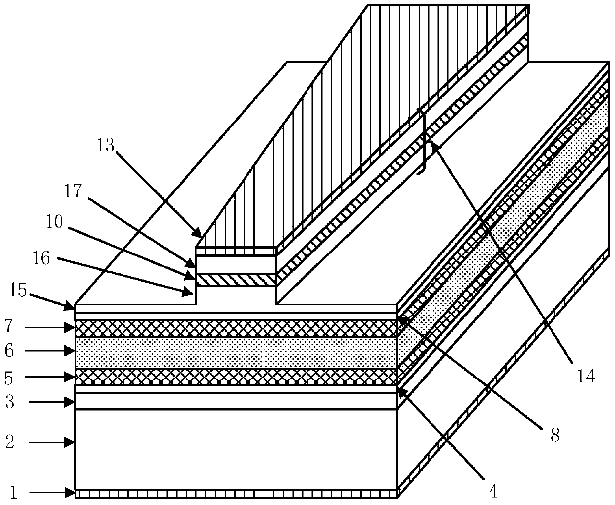 A Graded Ridge Waveguide Distributed Feedback Laser with High Single-Mode Yield