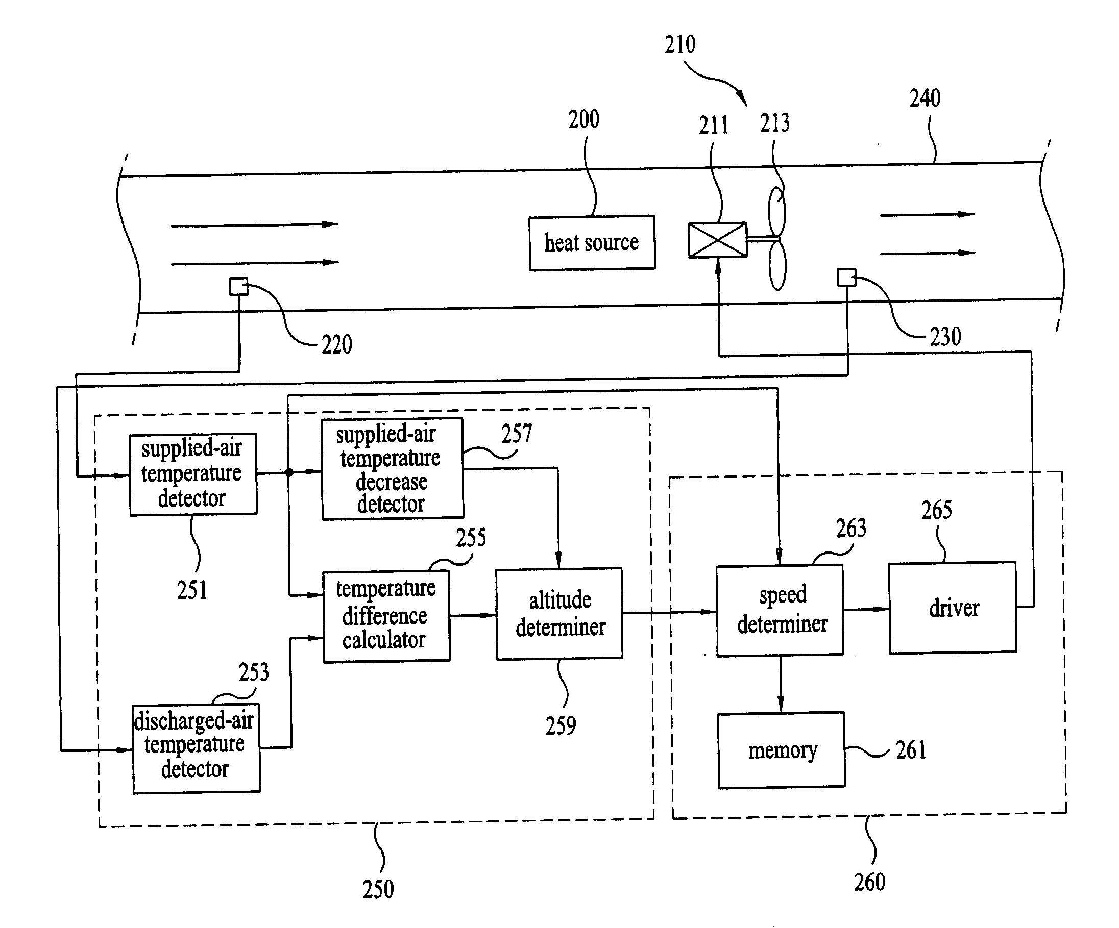 Cooling apparatus and method for controlling the same