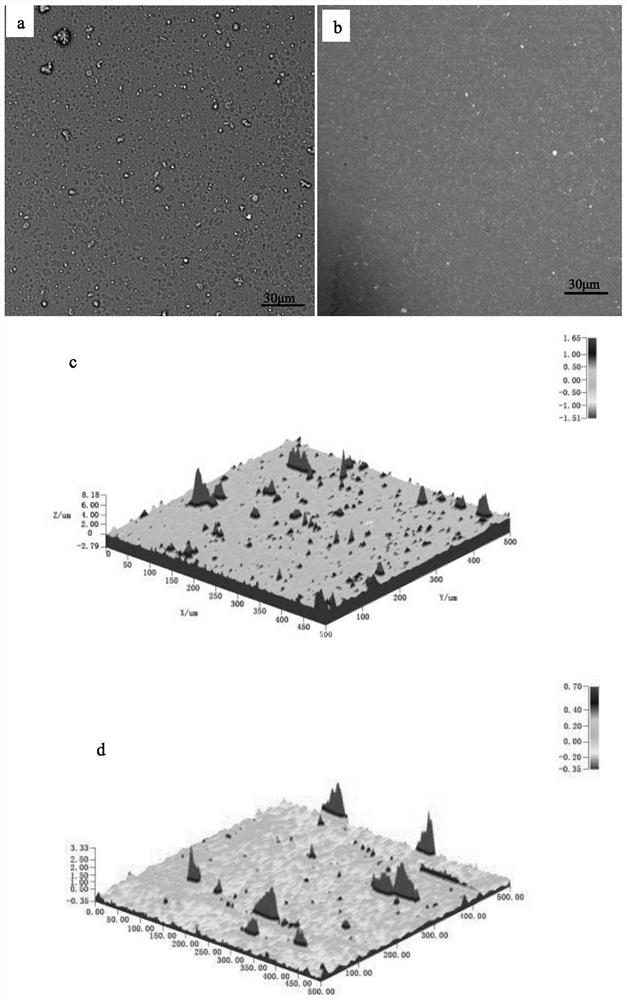 Machining method for improving performance of AlCrN coated cutter through micro-particle shot blasting aftertreatment