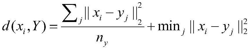 A 3D Model Retrieval Method Based on View Approximation of Minimax Game Theory