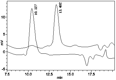 A kind of β-lactam antibiotic graft polymer and its application