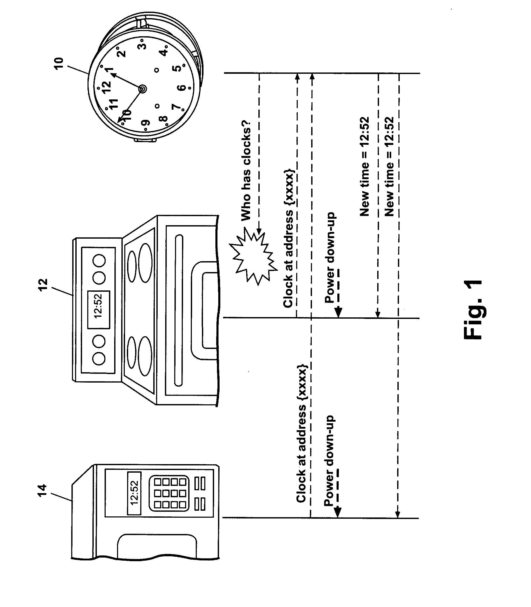 Smart coupling device