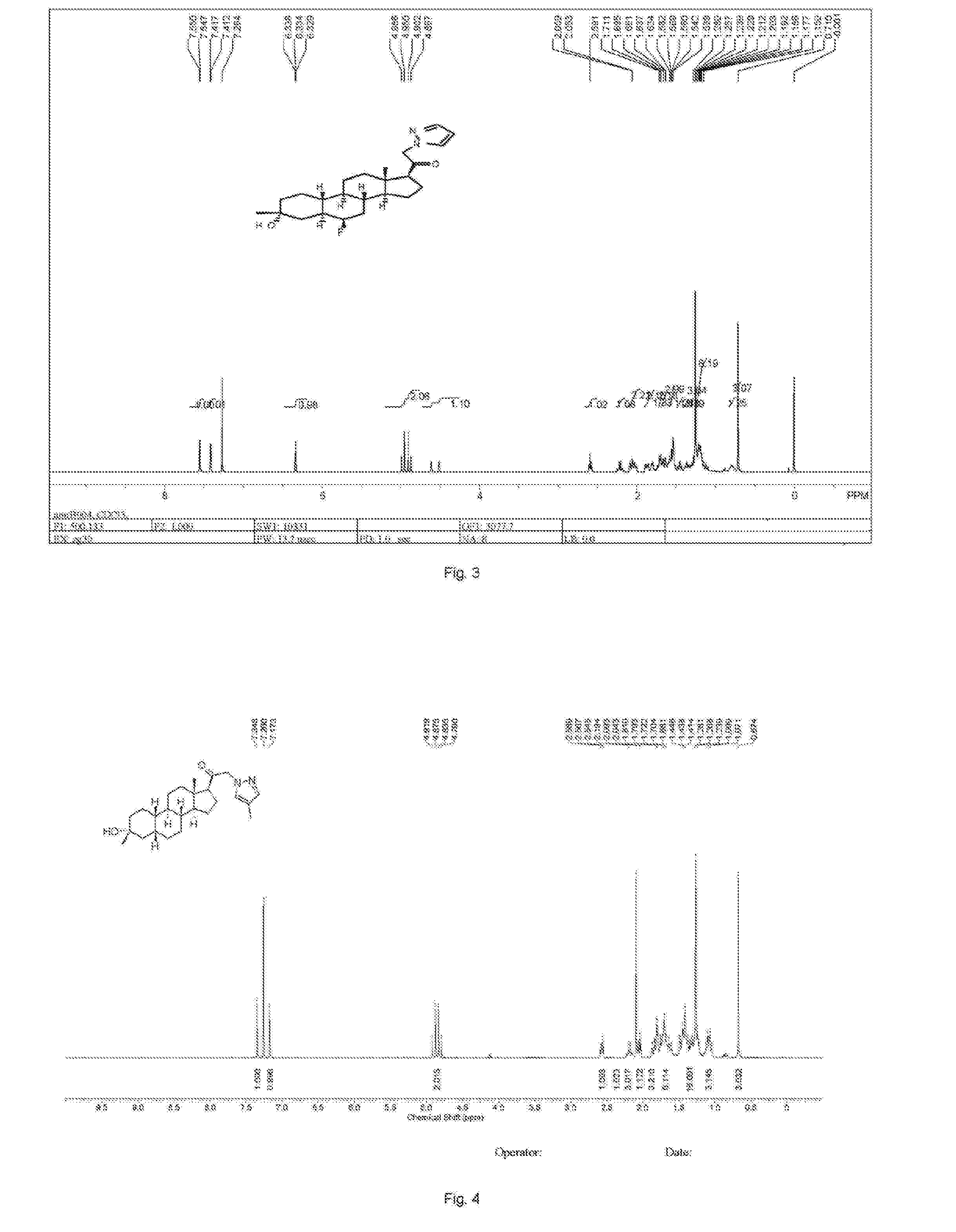 19-nor C3, 3-disubstituted C21-N-pyrazolyl steroids and methods of use thereof