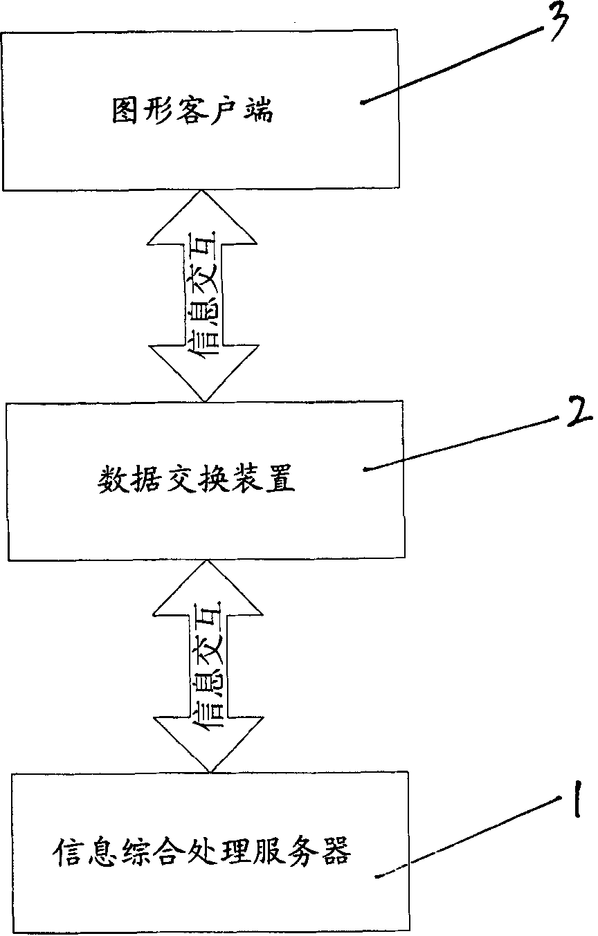 An alarm processing system and method