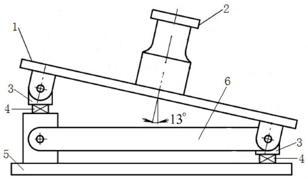 Virtual bench model for aluminum alloy rim impact test