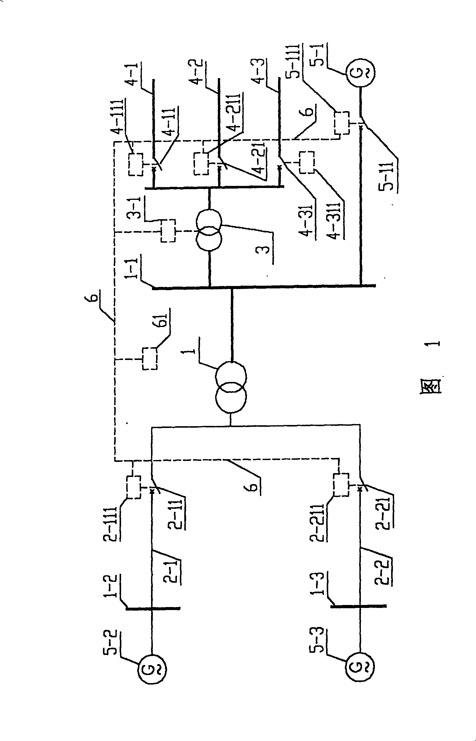 Method and system for preventing electric network from collapsing