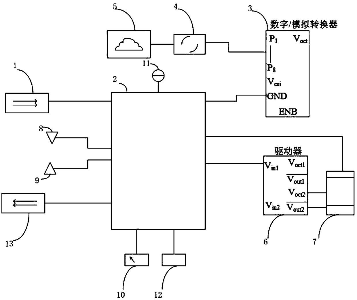 Method and system for generating software development scheme based on big data,