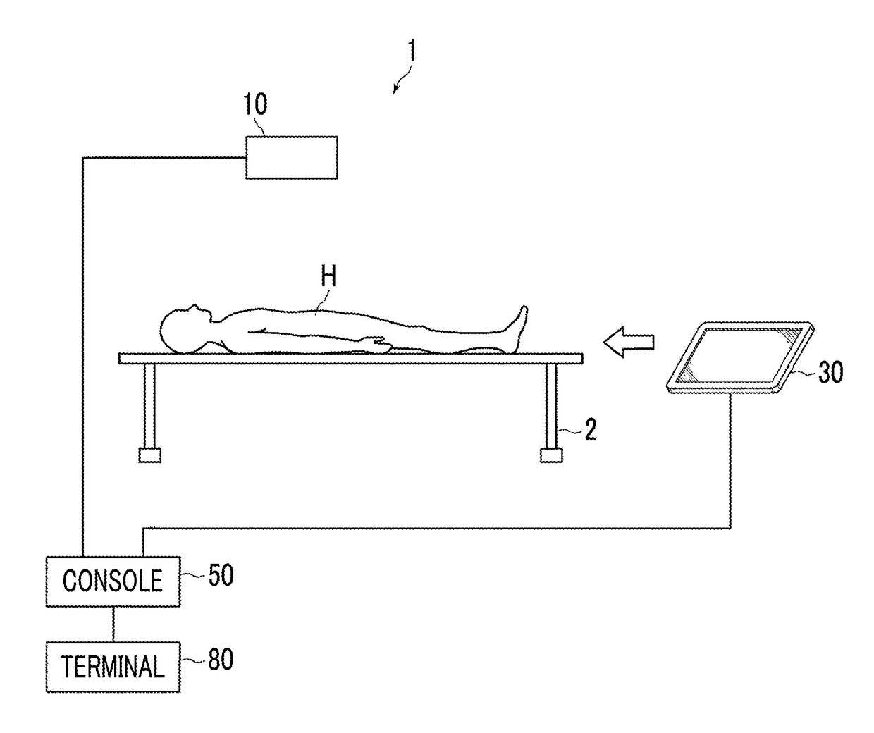 Radiation emitting device, method for controlling radiation emitting device, and program