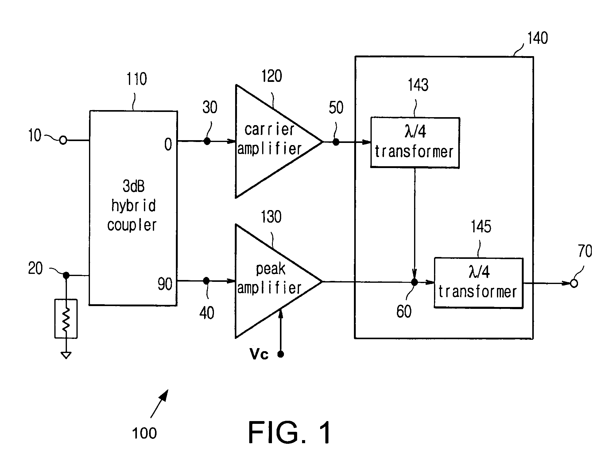 High linearity doherty communication amplifier with bias control