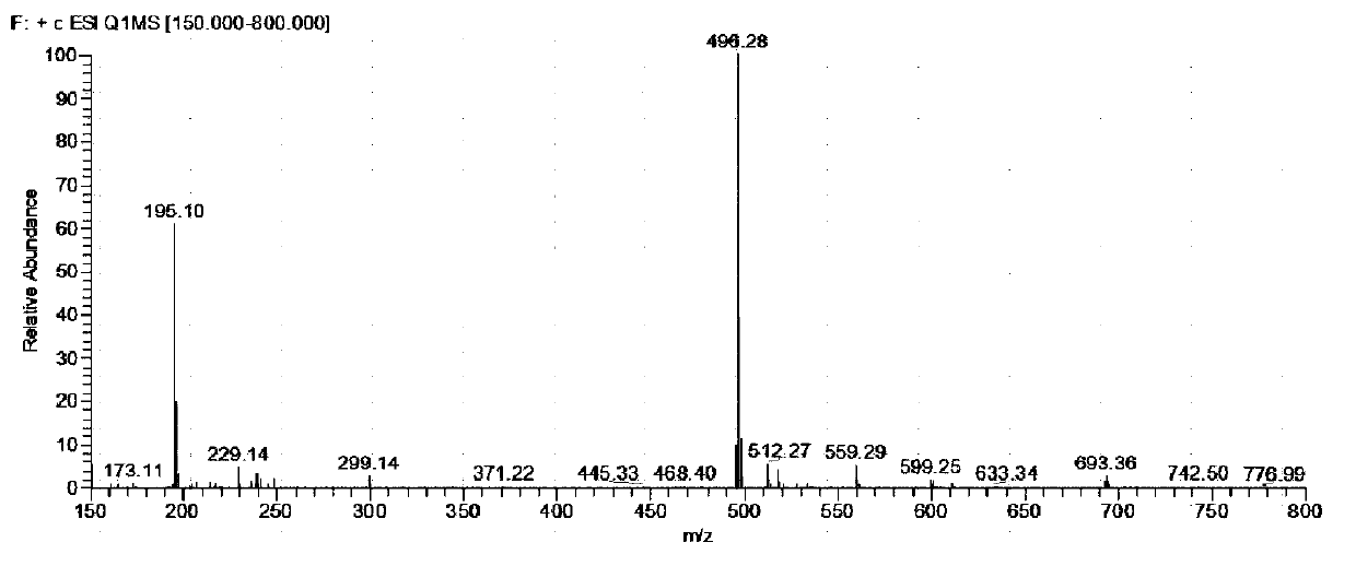 N-heterocyclic benzophenone derivative containing hydrogenated phenothiazine group and preparation method and application thereof