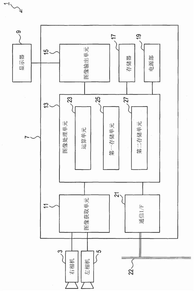 Image processing device and image display system