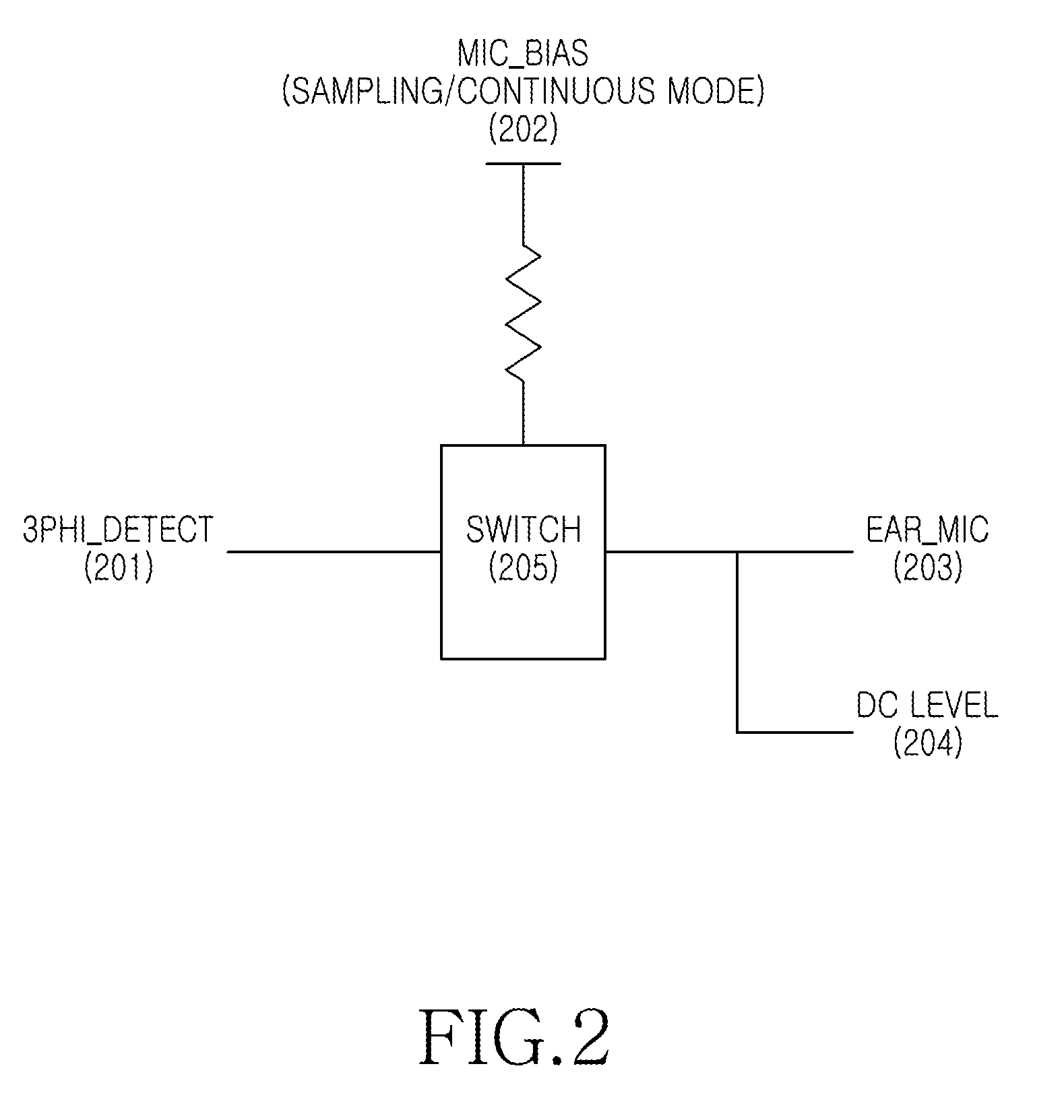 Method and apparatus for preventing wrong recognition of earphone insertion