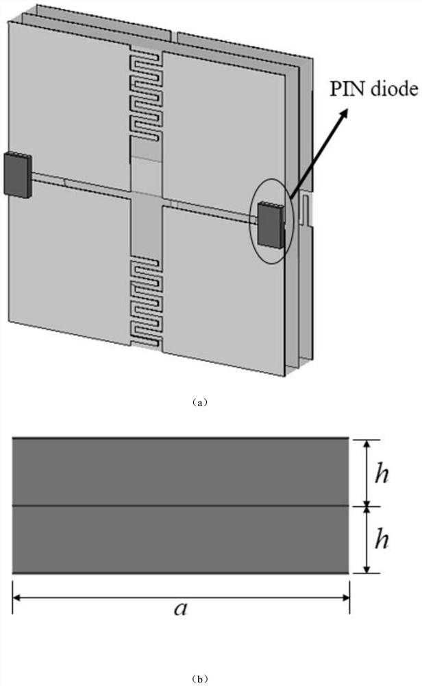 A kind of X-band ultra-wideband electronically controlled active frequency selective surface based on pin diode and its processing and testing method