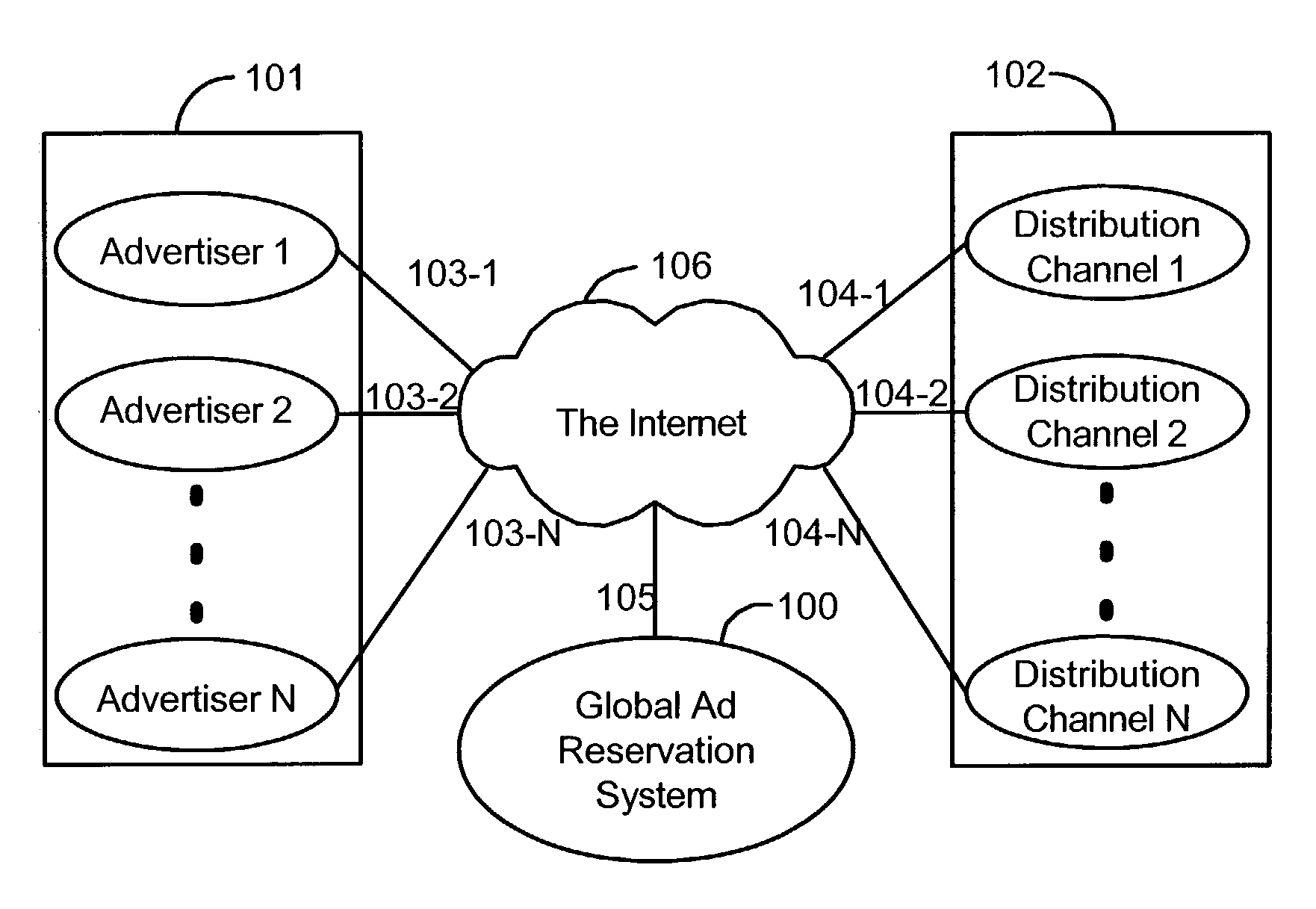 Systems and methods for real-time media placement