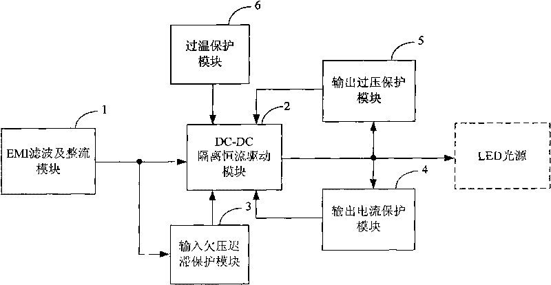 LED driving power supply control circuit and LED lamp by using same