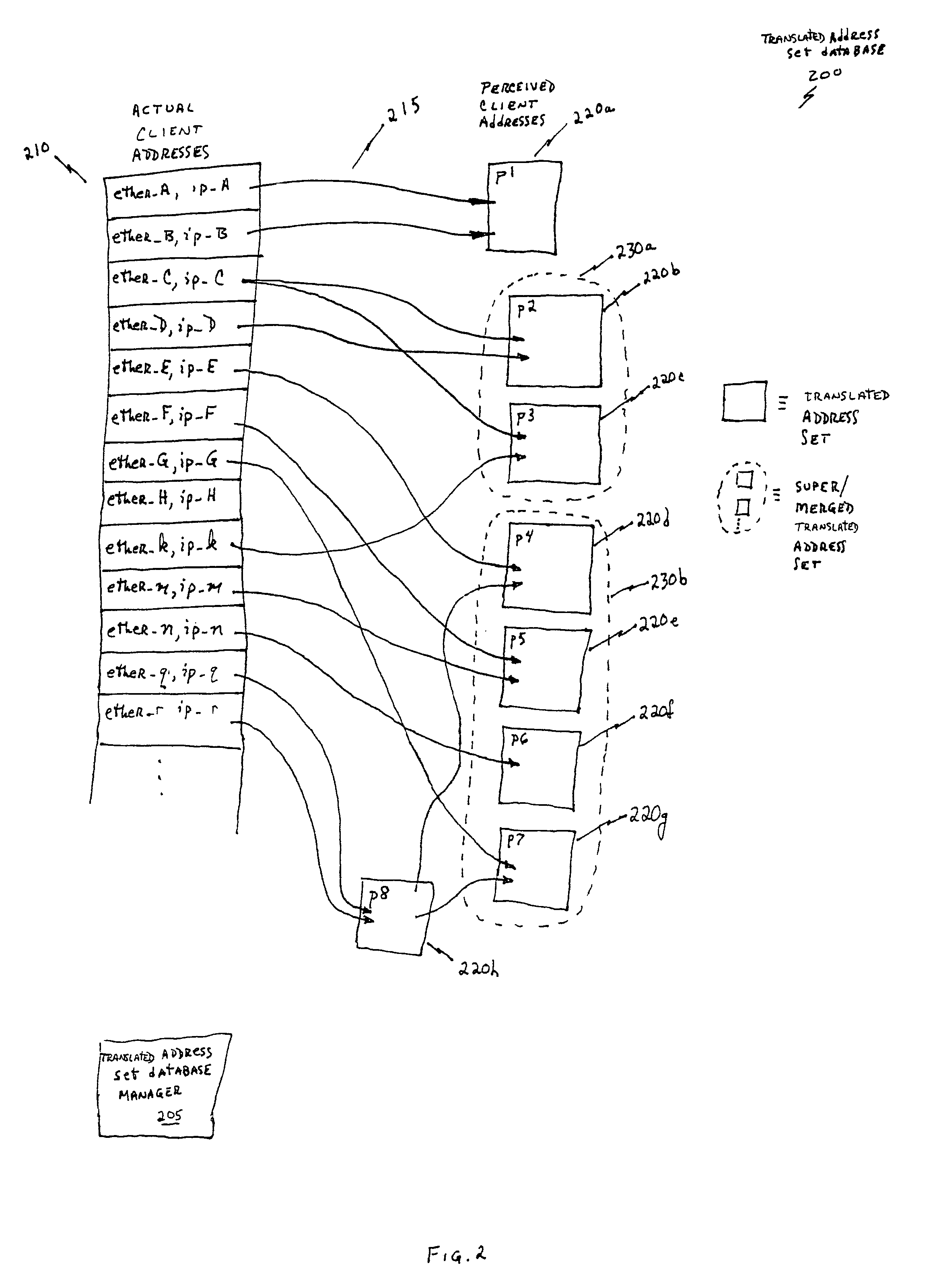 Method and apparatus for determining a network topology in the presence of network address translation