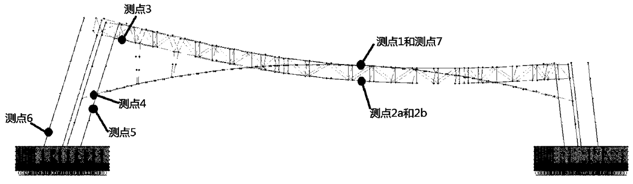 Unloading control technology for long-span steel truss arch structures based on prestress tension monitoring