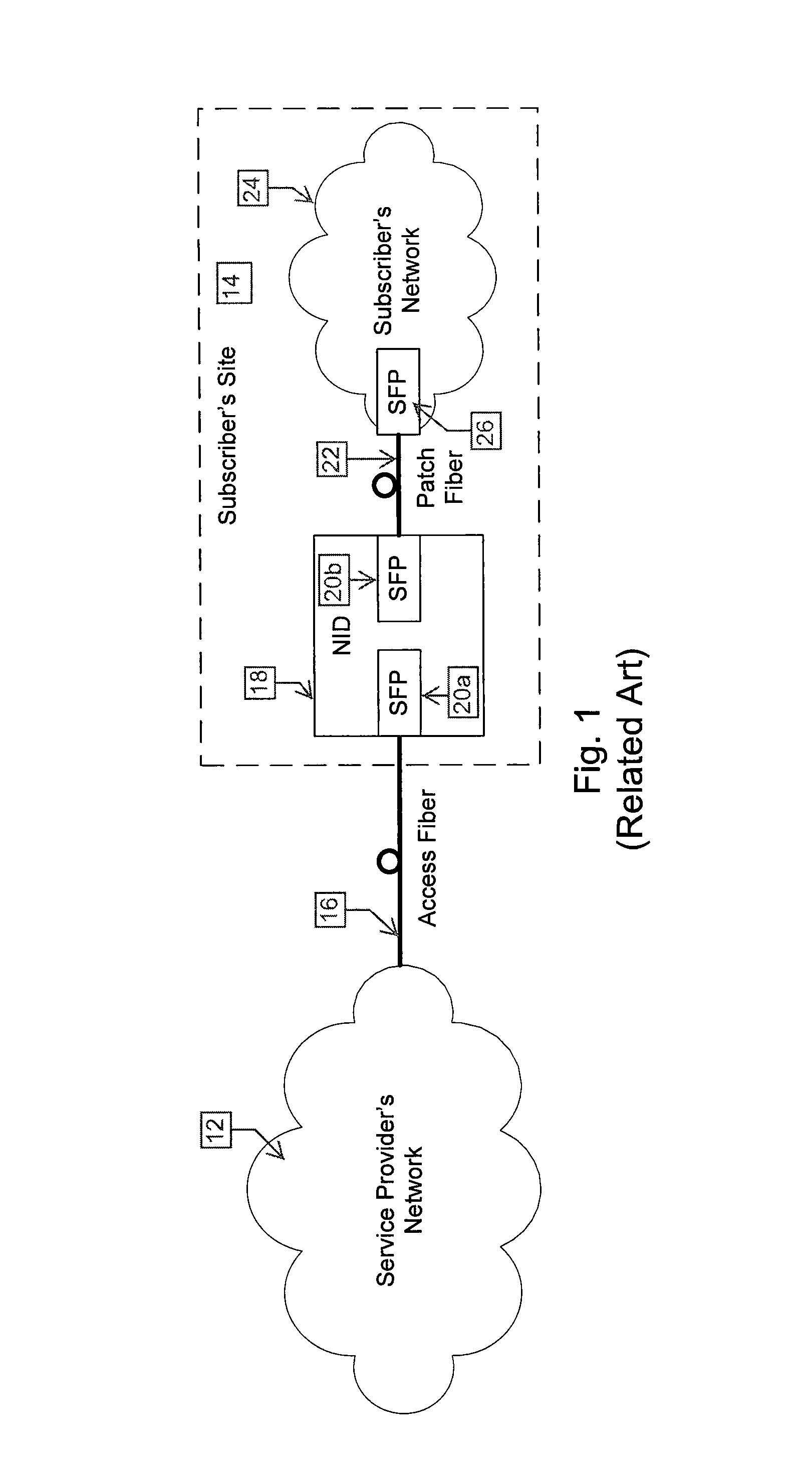 Methods and apparatuses for implementing a layer 3 internet protocol (IP) echo response function on a small form-factor pluggable (SFP) transceiver and providing a universal interface between an SFP transceiver and network equipment