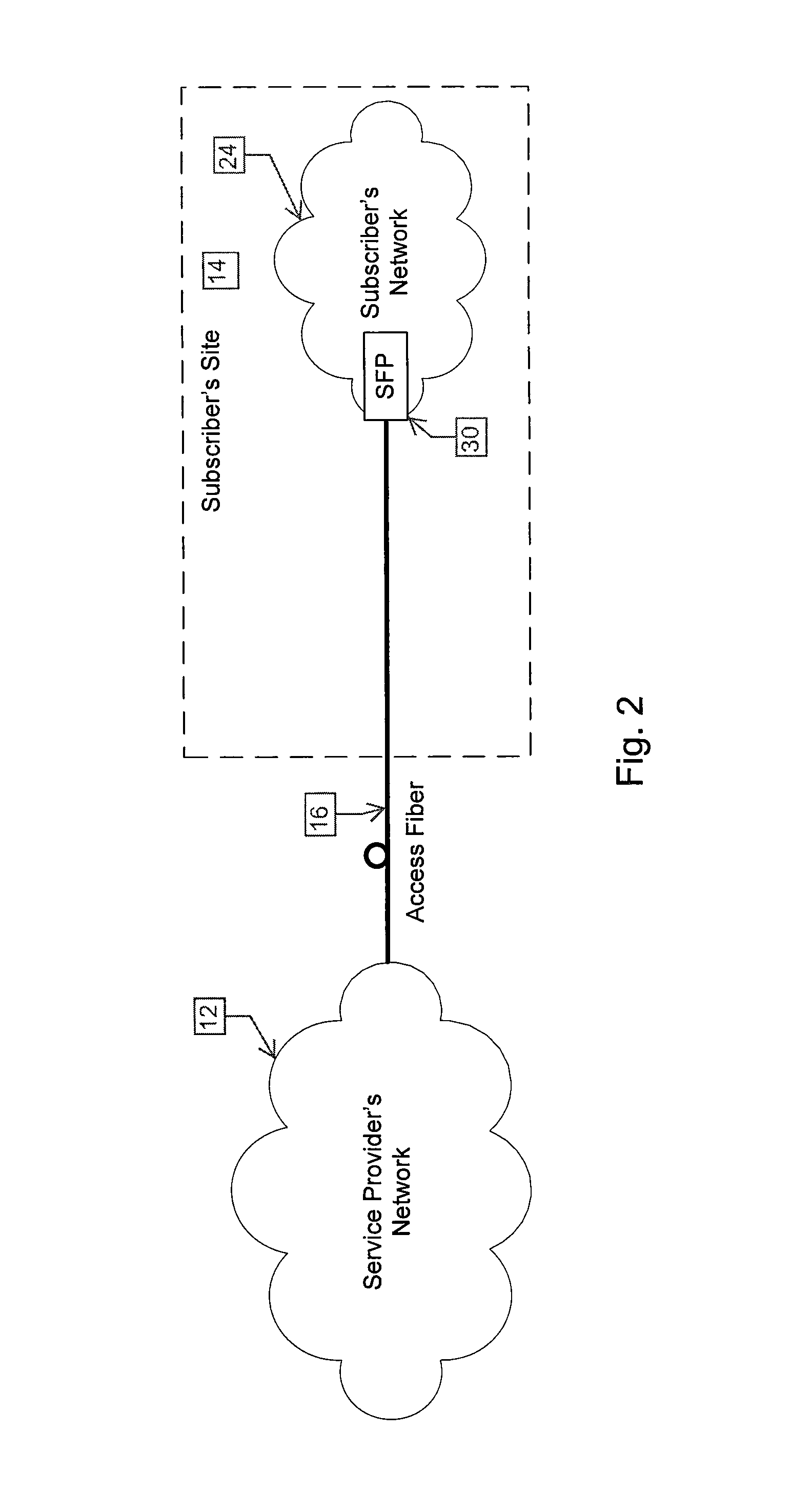 Methods and apparatuses for implementing a layer 3 internet protocol (IP) echo response function on a small form-factor pluggable (SFP) transceiver and providing a universal interface between an SFP transceiver and network equipment
