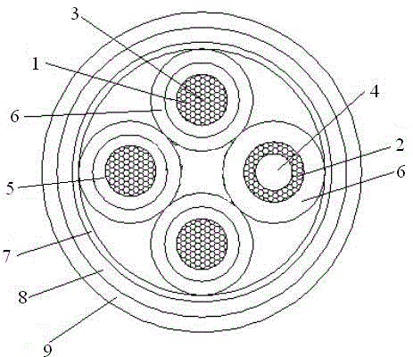 Mining power cable and production technology thereof