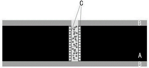 Hole metallization method based on laser activation technology