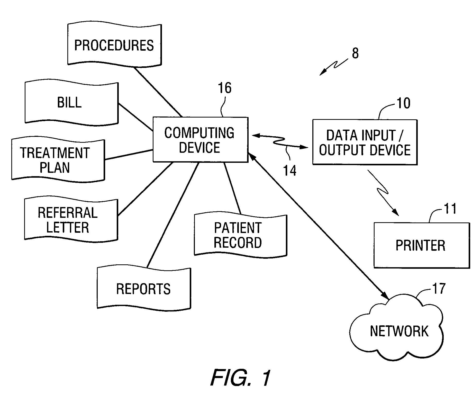 Web-based data entry system and method for generating medical records