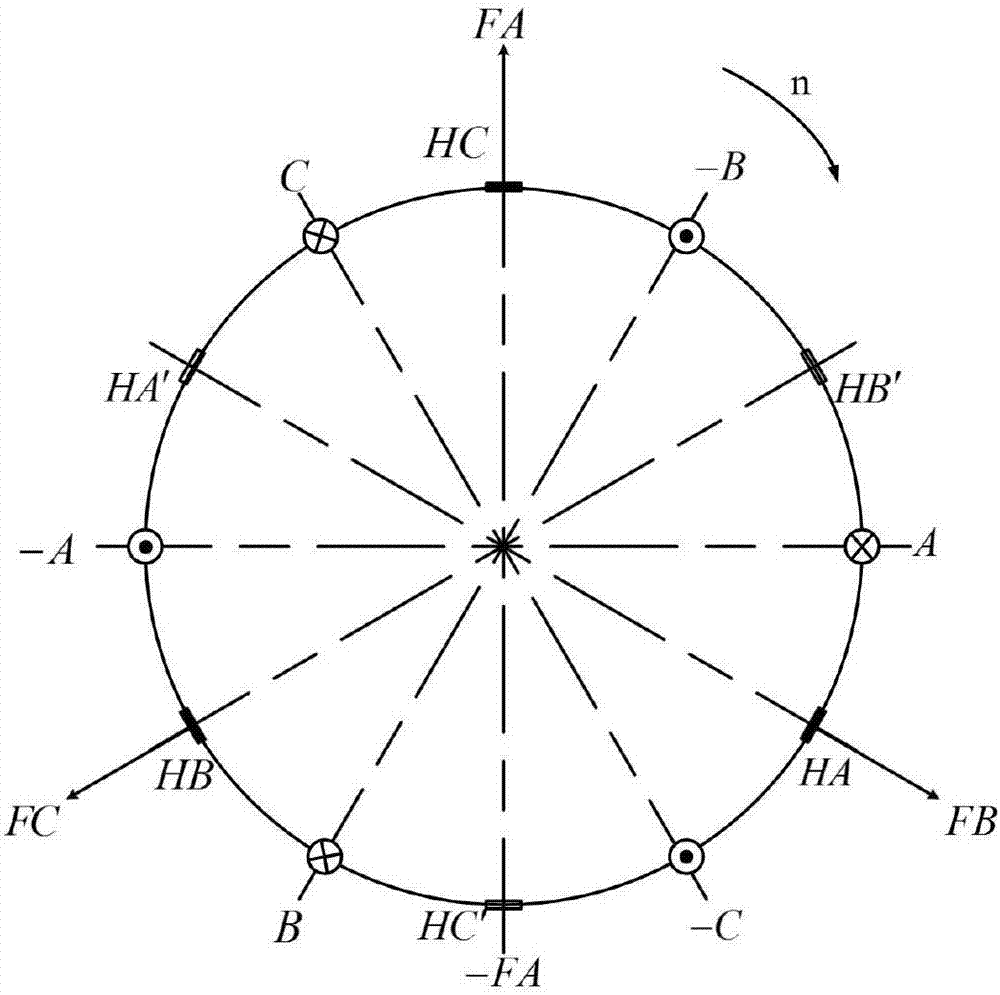 Novel low-commutation torque ripple brushless direct-current motor