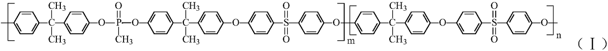 Phosphorus-containing flame-retardant engineering plastic PSU (polysulfone) and synthetic method thereof