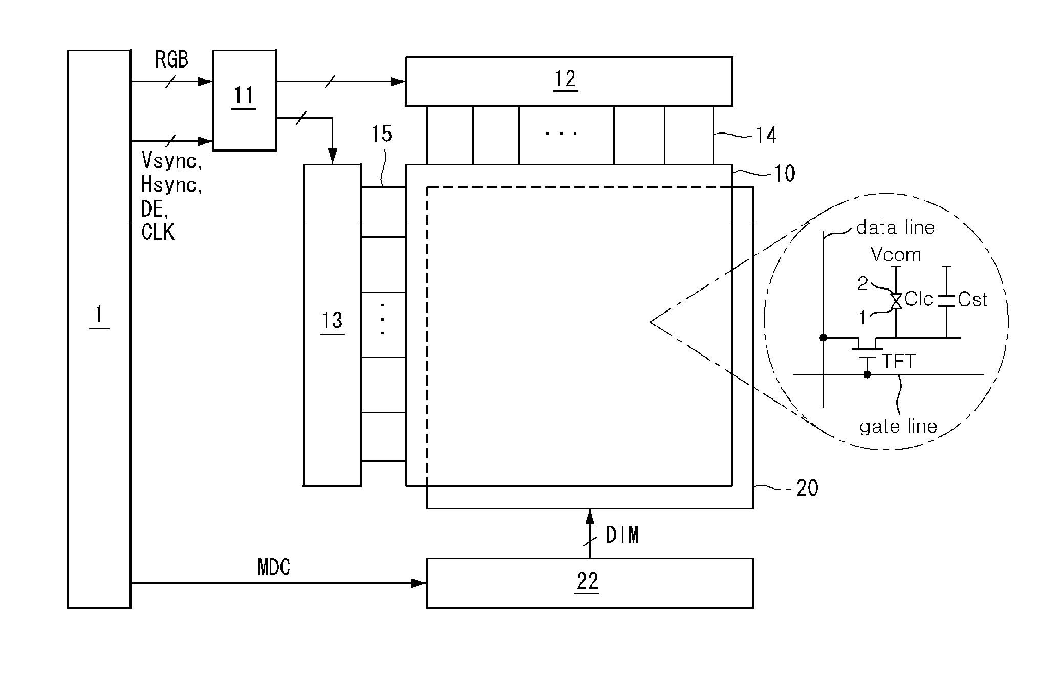 Apparatus and method for driving light source in backlight unit