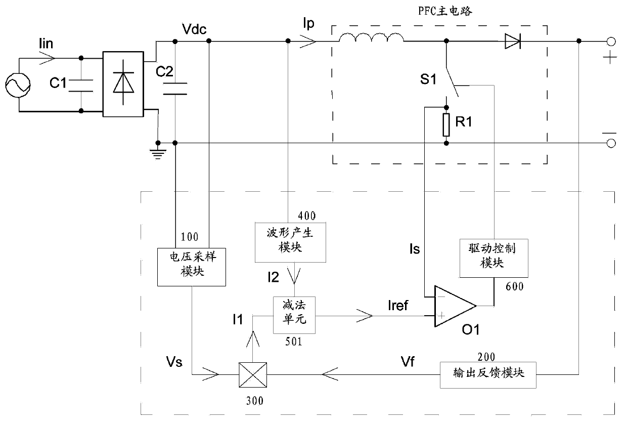 Control circuit of power factor correcting circuit