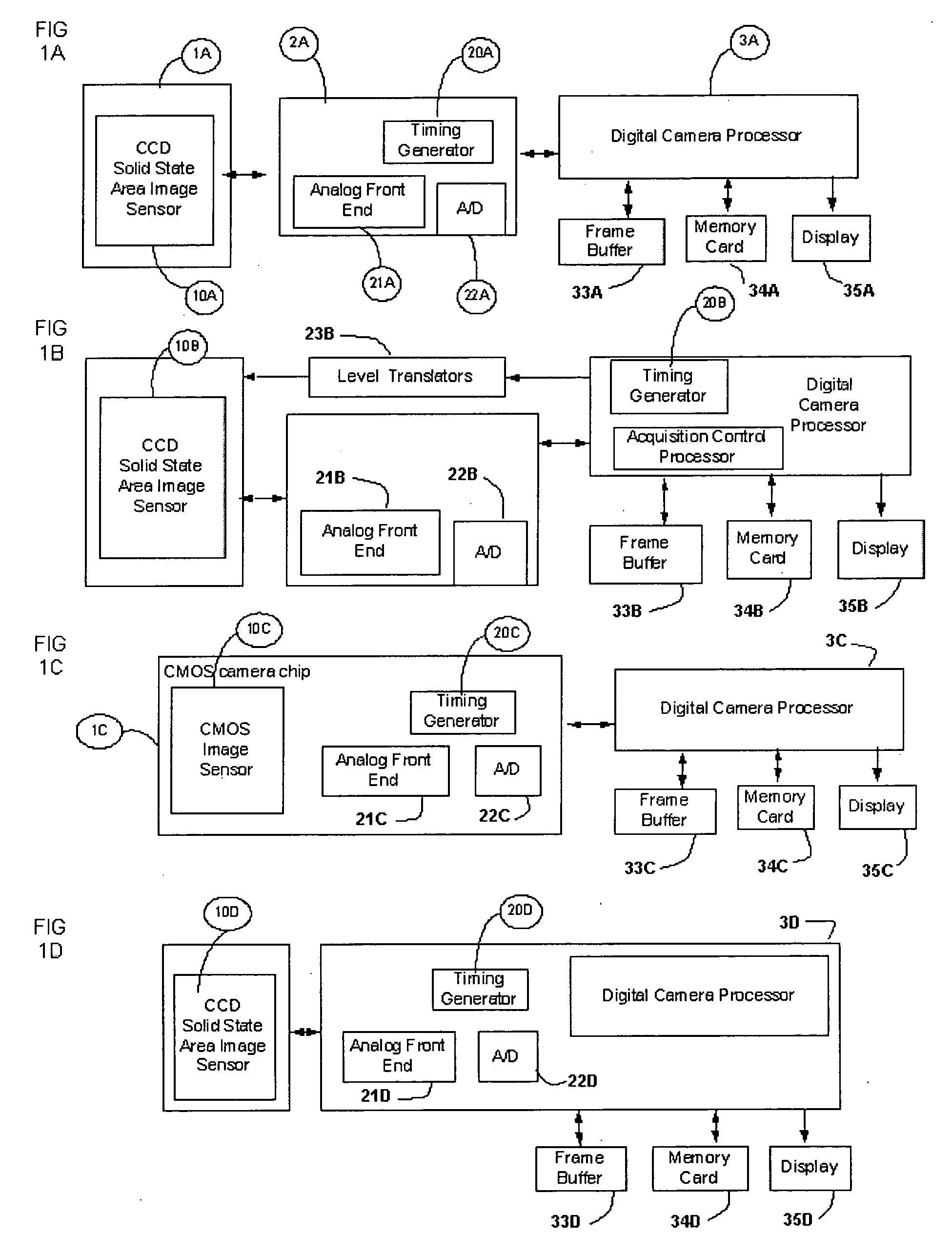 Solid-state area image sensor readout methods for illuminat discrimination and automatic white balance in digital cameras