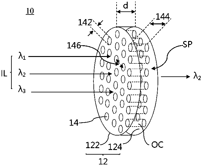 Anti-glare and light extinction optical lens