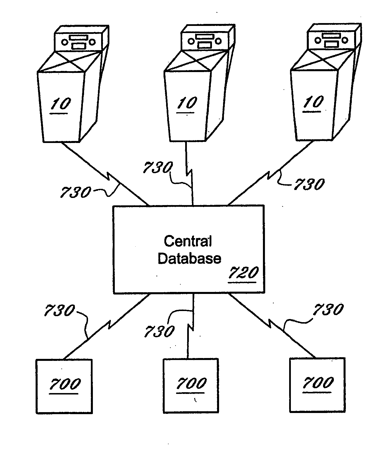 Networked disposal and information distribution apparatus