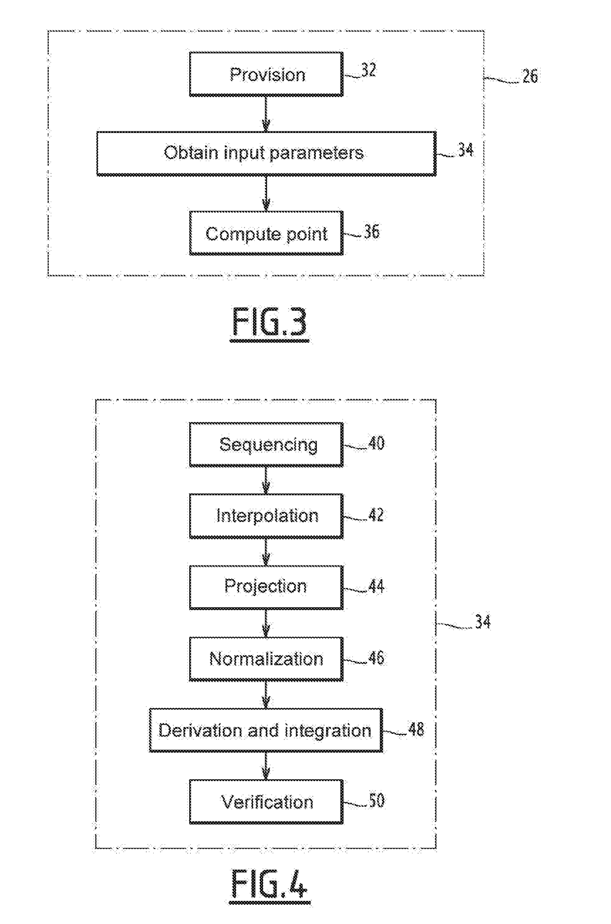 Method of identifying a movement by quantified recursive bayesian filtering