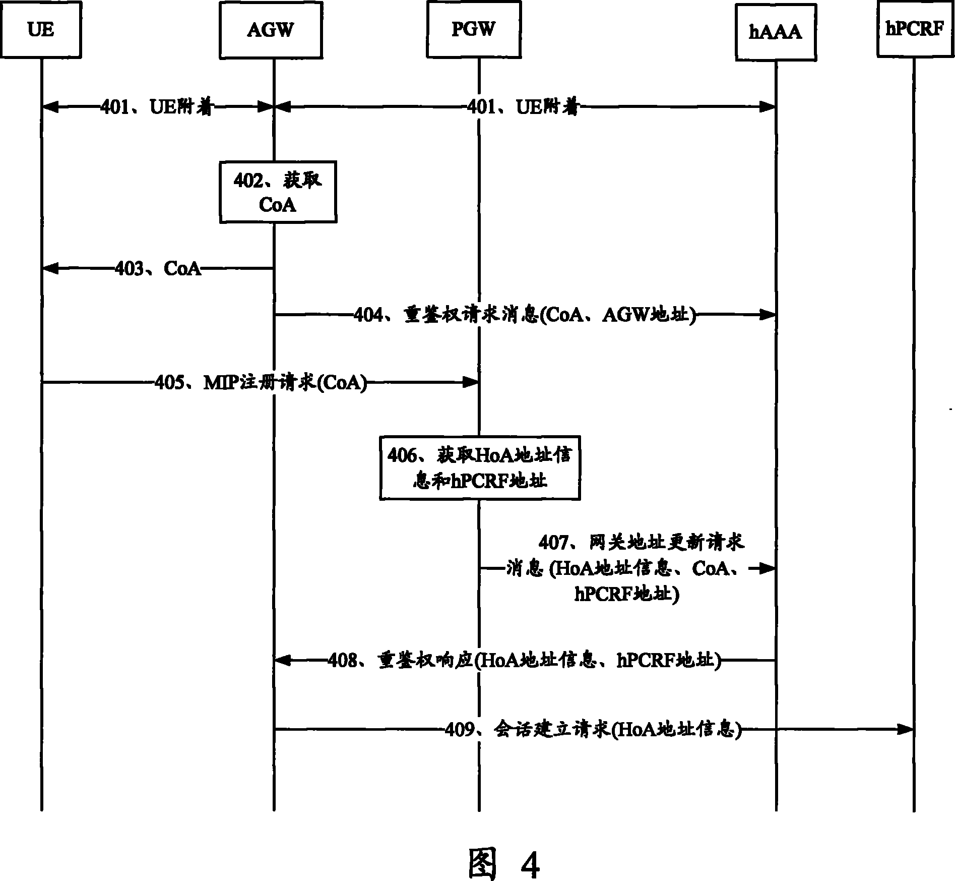 Method, system and apparatus for controlling related information using transmission policy