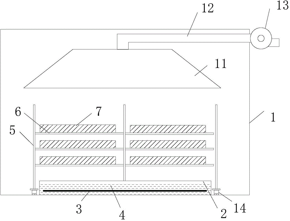 Surface treatment process for oak work boards and fumigation device thereof