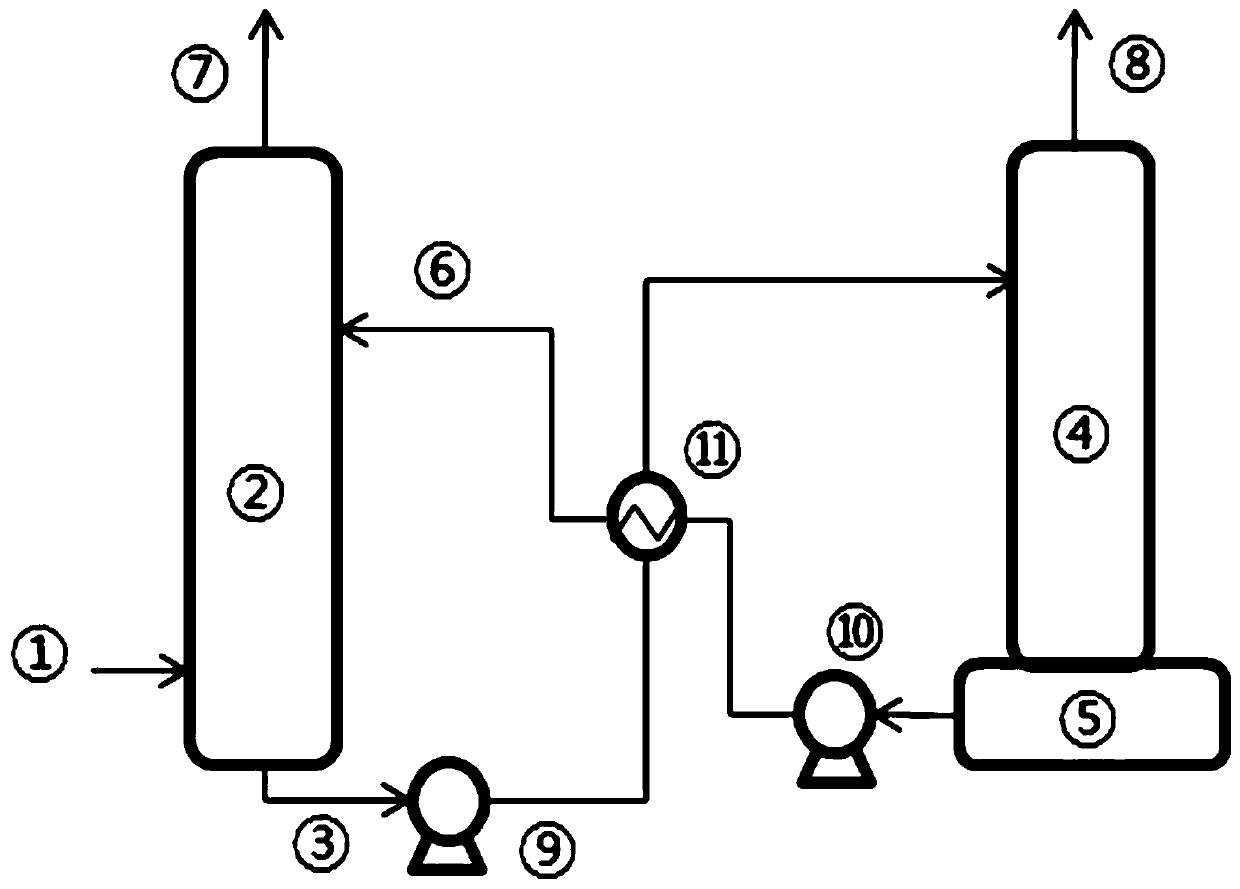 Carbon dioxide capture system and method capable of inhibiting volatilization of absorbing agent