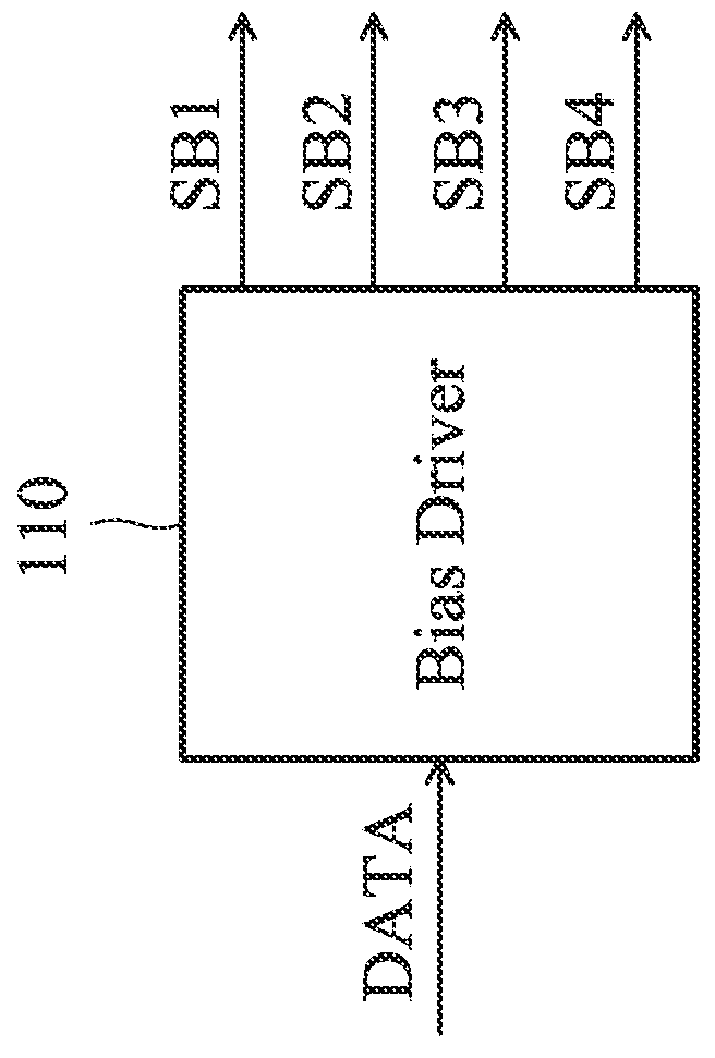 Low voltage differential signaling (LVDS) driving circuit