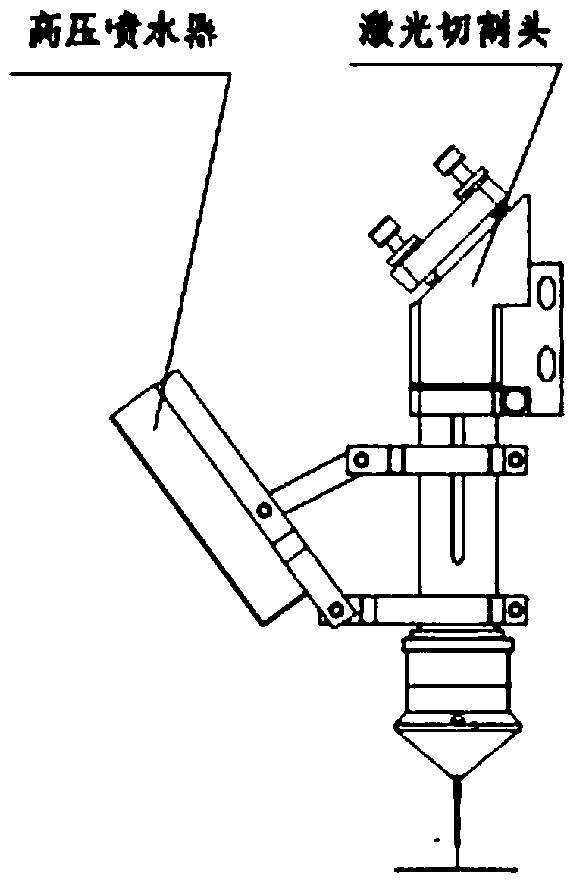 Laser cutting equipment with liquid spraying device