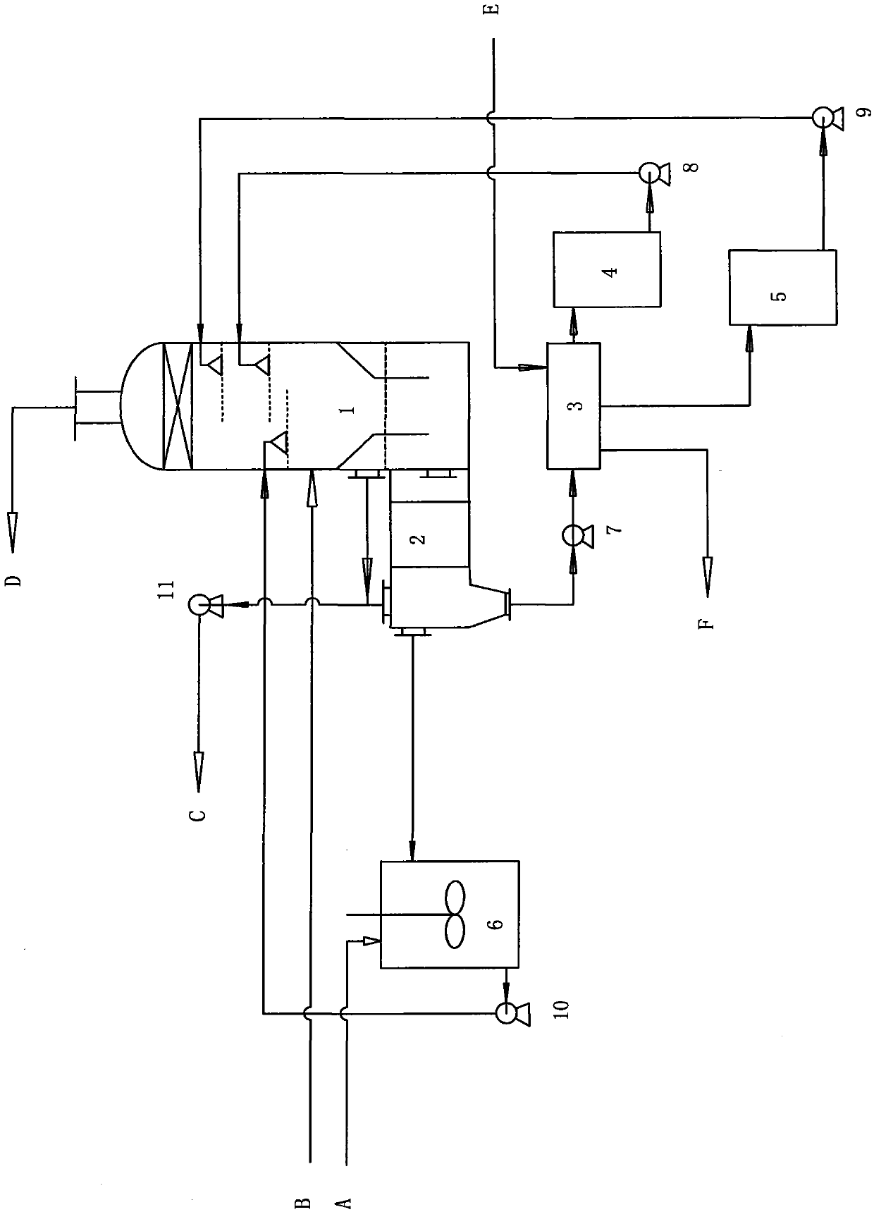 Desulfuration, denitration and calcium sulfate whisker coproduction process for NOx recovery