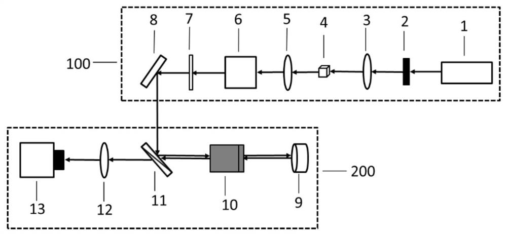 An Ultrafast Imaging Device Based on Spectrum-Time Mapping