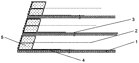 Geocell composite reinforcing rib ecological retaining wall and construction method thereof