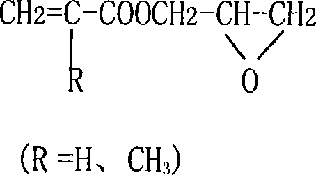 Synthesis method for (methyl)glycidyl acrylate