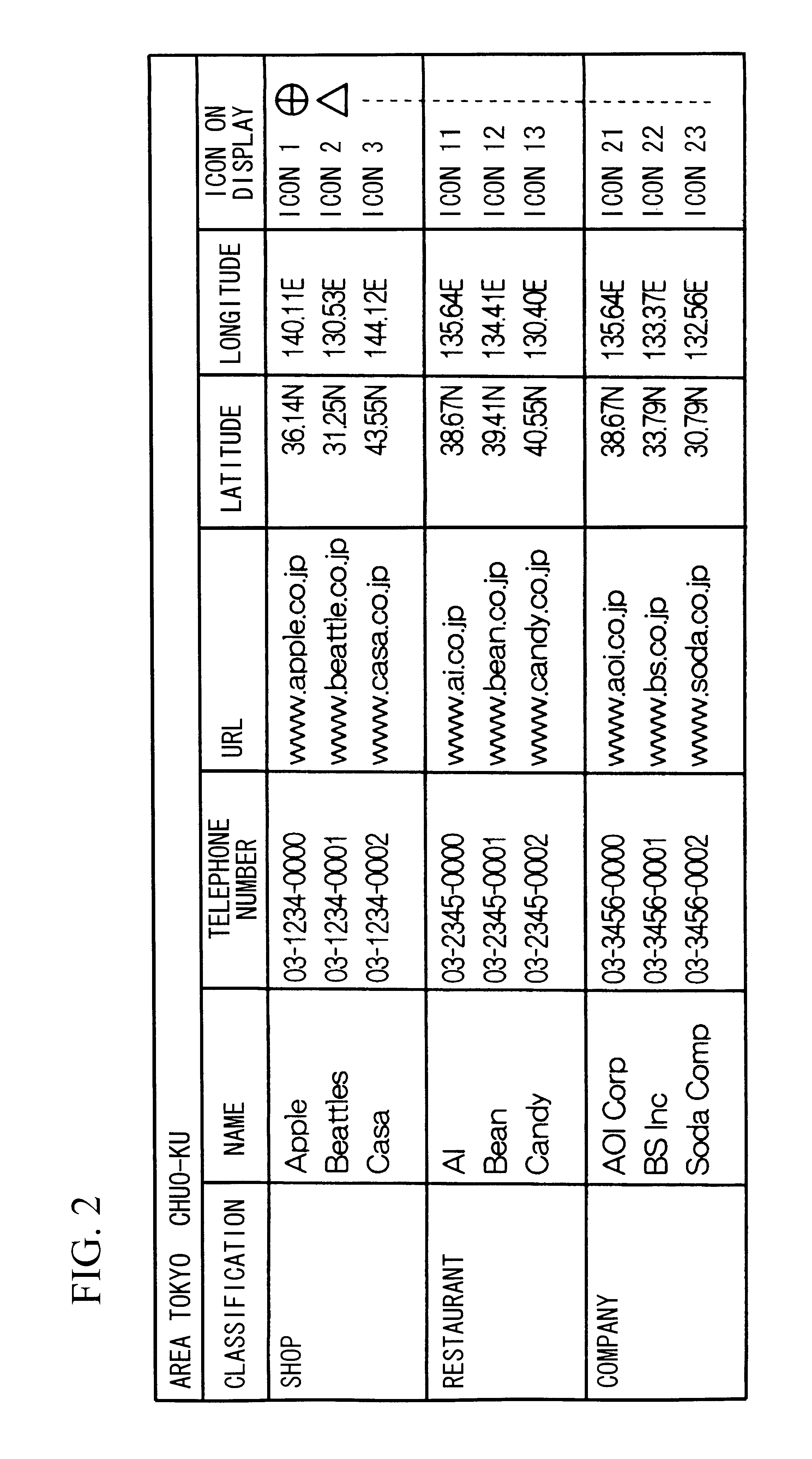 Portable navigation device and system, and online navigation service in wireless communication network