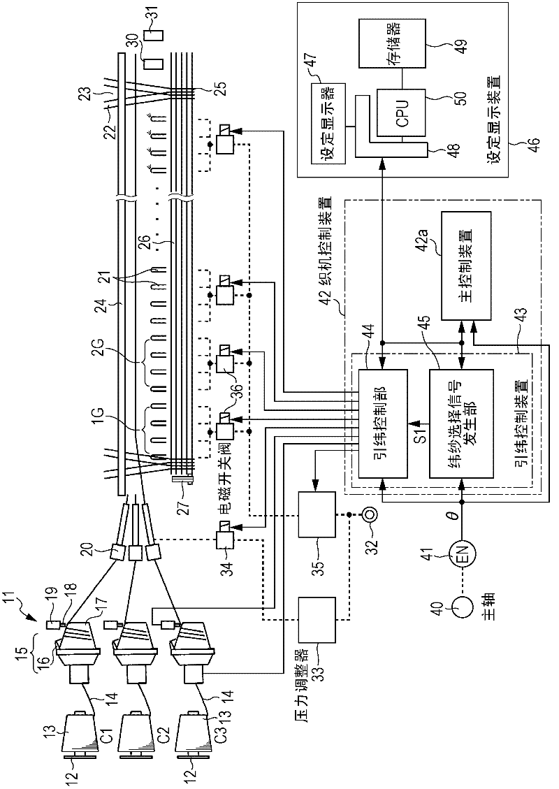 Ejection-period setting method for sub-nozzles in air jet loom