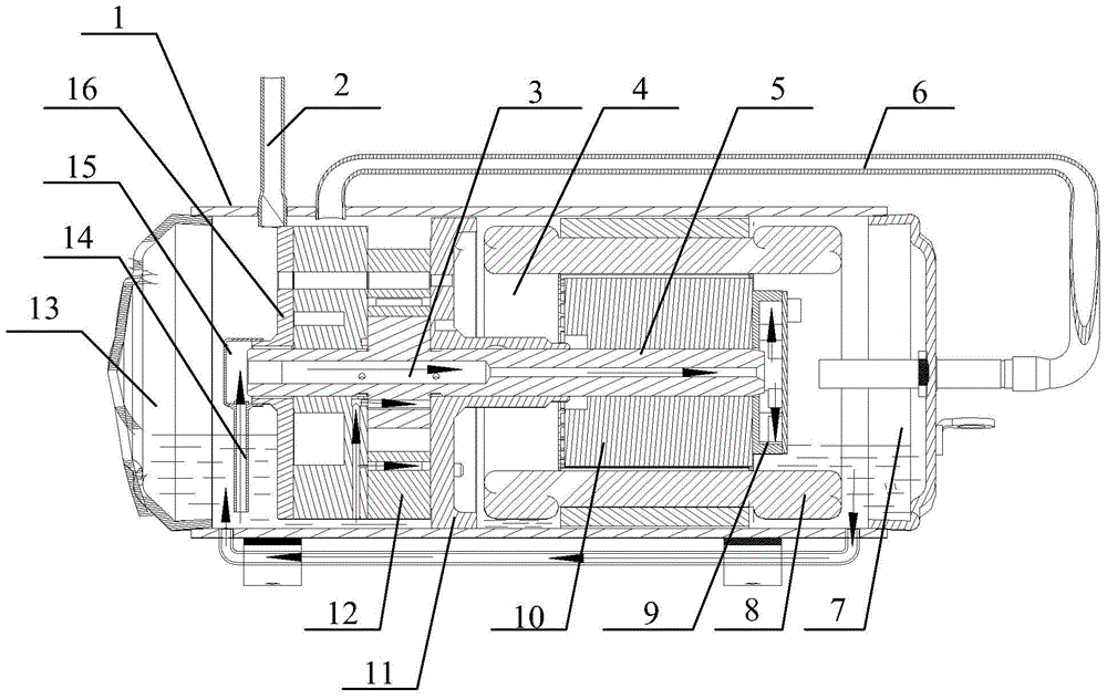 Horizontal compressor and temperature adjusting device