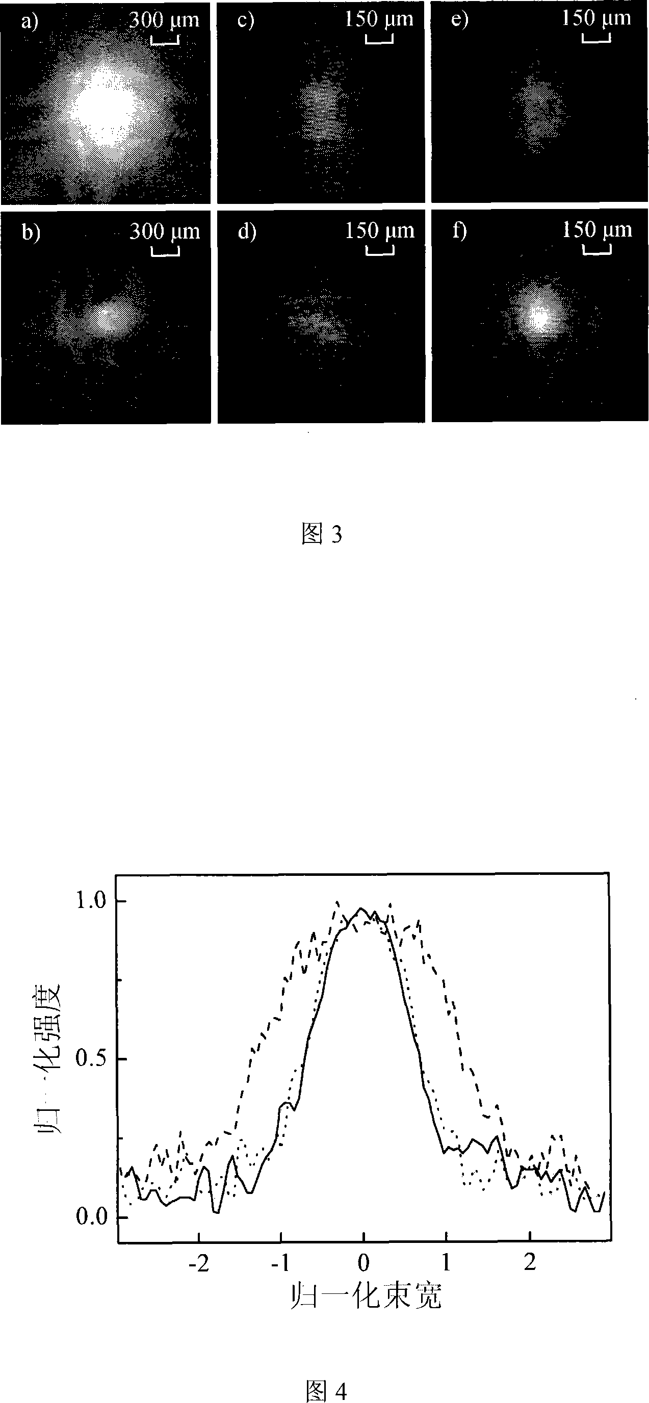 Method for enhancing optical parametric amplifier output magnified signal light impulse and beam quality