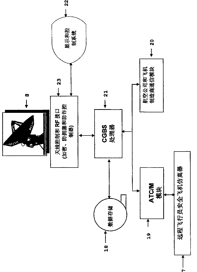 Safety landing apparatus